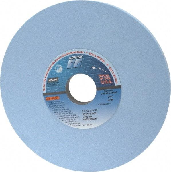 Norton - 7" Diam x 1-1/4" Hole x 1/2" Thick, K Hardness, 100 Grit Surface Grinding Wheel - Ceramic, Type 1, Fine Grade, 3,600 Max RPM, Vitrified Bond, No Recess - USA Tool & Supply