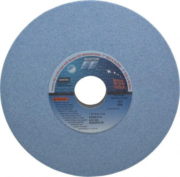Norton - 7" Diam x 1-1/4" Hole x 1/2" Thick, K Hardness, 60 Grit Surface Grinding Wheel - Ceramic, Type 1, Medium Grade, 3,600 Max RPM, Vitrified Bond, No Recess - USA Tool & Supply