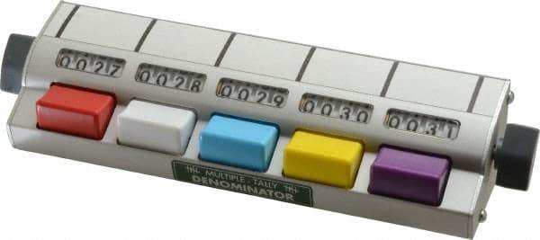 Made in USA - 5 Digit Counter - 7-9/16 Inch Wide - USA Tool & Supply