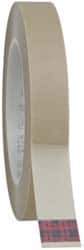 3M - 3/4" Wide x 60 Yd Long Green Polypropylene Film Masking Tape - Series 218, 5 mil Thick, 13 In/Lb Tensile Strength - USA Tool & Supply