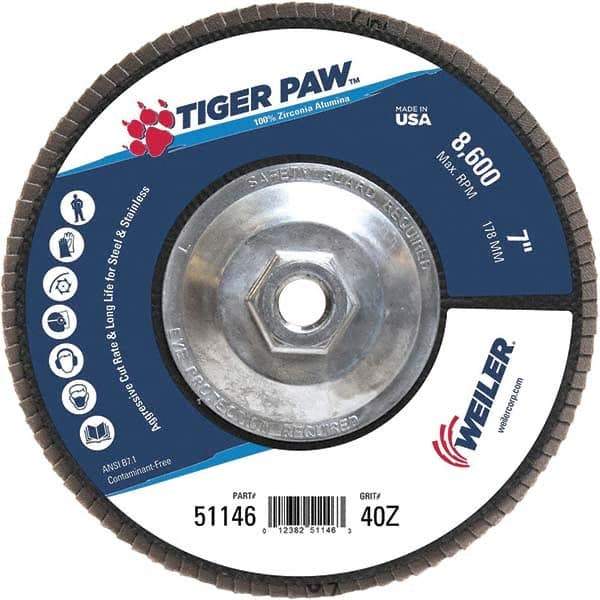 Weiler - 40 Grit, 7" Disc Diam, 5/8-11 Center Hole, Type 29 Zirconia Alumina Flap Disc - 8,600 Max RPM, Phenolic Backing, Arbor Attaching System, Coated - USA Tool & Supply