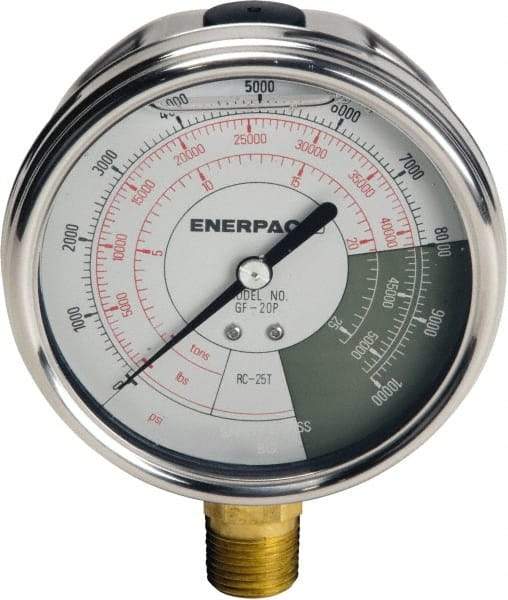 Enerpac - Hydraulic Pressure Gages & Adapters Type: Liquid-Filled Gauge Pressure Rating: 0 - 10000 - USA Tool & Supply
