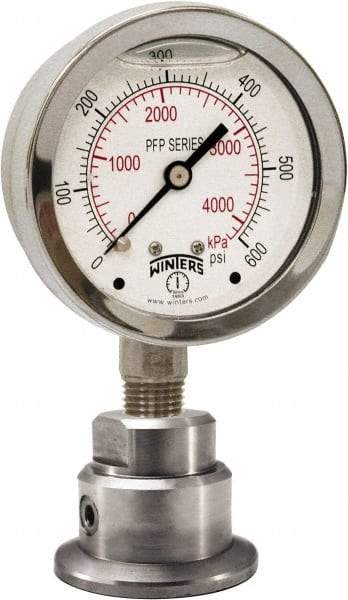 Winters - 2-1/2" Dial, 1/4 Thread, 0-600 Scale Range, Pressure Gauge - Bottom Connection Mount, Accurate to 1.5% of Scale - USA Tool & Supply