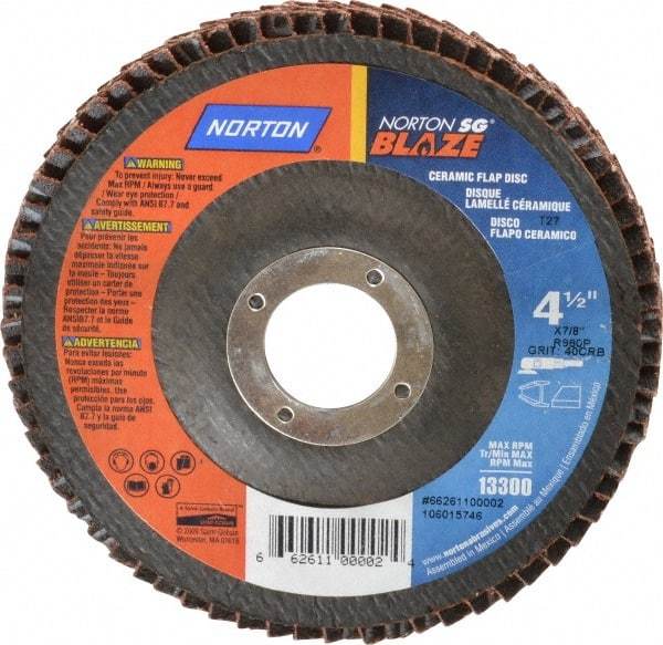 Norton - 40 Grit, 4-1/2" Disc Diam, 7/8" Center Hole, Type 27 Ceramic Flap Disc - Plastic Backing, Arbor Attaching System, Coated - USA Tool & Supply