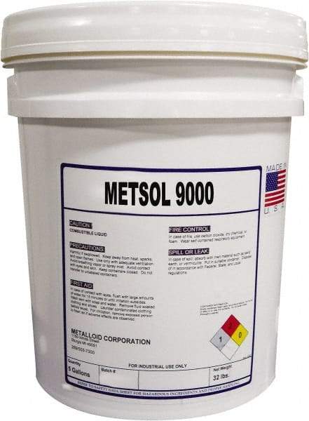 Metalloid - Metsol 9000, 5 Gal Pail Cutting Fluid - Water Soluble - USA Tool & Supply