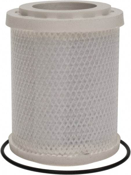 PRO-SOURCE - Filter Elements Applications: Adsorbing Filter Element Kit Filter Media: Charcoal - USA Tool & Supply