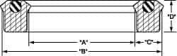 Value Collection - 5" Inside Diam x 5-1/2" Outside Diam Lip Seal Type B - 3/8" High, Polyurethane - USA Tool & Supply