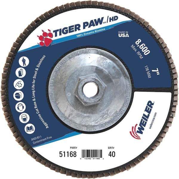 Weiler - 40 Grit, 7" Disc Diam, 5/8-11 Center Hole, Type 27 Zirconia Alumina Flap Disc - 8,600 Max RPM, Phenolic Backing, Arbor Attaching System, Coated - USA Tool & Supply