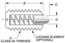 Vlier - 8-36, 7/16" Thread Length, 0.052" Plunger Projection, Steel Threaded Spring Plunger - 0.07" Max Plunger Diam, 0.437" Plunger Length, 0.5 Lb Init End Force, 1.5 Lb Final End Force - USA Tool & Supply