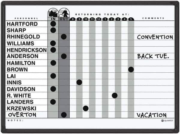 Ability One - 14" High x 11" Wide Acrylic/Enamel Magnetic Marker Board - Aluminum, 11" Deep - USA Tool & Supply