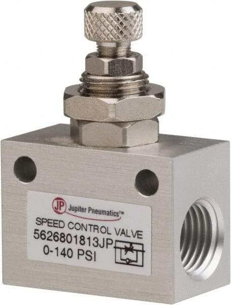 PRO-SOURCE - 1/4" NPT Inline Speed Control Valve - 0 to 140.78 psi & Aluminum Alloy Material - USA Tool & Supply