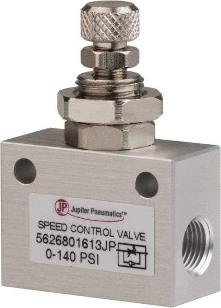 PRO-SOURCE - 1/8" NPT Inline Speed Control Valve - 0 to 140.78 psi & Aluminum Alloy Material - USA Tool & Supply