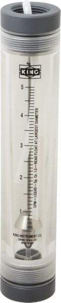 King - 1" FNPT Port Tube Flowmeter - 125 Max psi, 0.5 to 5 GPM, Acrylic - USA Tool & Supply