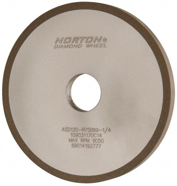 Norton - 6" Diam x 1-1/4" Hole x 1/2" Thick, 120 Grit Surface Grinding Wheel - Diamond, Type 1A1, Fine Grade, Resinoid Bond - USA Tool & Supply