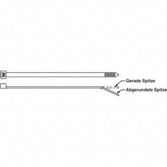 Brand: Panduit / Part #: PLT1M-M