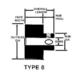 Timing Belt Pulleys; Pulley Type: Hub w/No Flanges; Number of Teeth: 48; Outside Diameter (Decimal Inch): 1.7750; Belt Width: 9.0 mm; 9.0 in; 9.0 cm; Material: Aluminum; Pitch Diameter: 1.805 in; 1.805 mm; Face Width: 0.5 mm; 0.5 in; Minimum Order Quantit