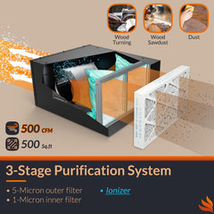 Ozone Generator: 130 CFM, Silver, 8.7000" High, 7" Wide