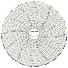 Dickson - 50°C, 24 Hour Recording Time Chart - 6 Inch Diameter, 0 to 95% Humidity, Use with TH6 Recorders - USA Tool & Supply