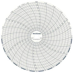 Dickson - 100°F, 24 Hour Recording Time Chart - 6 Inch Diameter, 0 to 95% Humidity, Use with TH6 Recorders - USA Tool & Supply