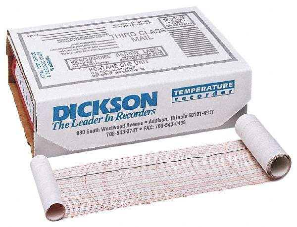 Dickson - -20 to 100°F, Disposable Temp Recorder - Battery Operated - USA Tool & Supply