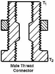 Trico - 1/8 x 1/8 Thread, Central Lubrication System Fitting - USA Tool & Supply