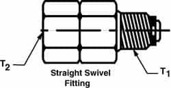 Trico - 1/8 x 1/8 Thread, Central Lubrication System Fitting - USA Tool & Supply