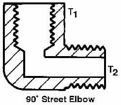 Trico - 1/8 x 1/8 Thread, Central Lubrication System Fitting - USA Tool & Supply