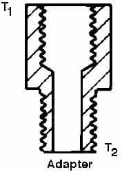 Trico - 1/8 x 1/8 Thread, Central Lubrication System Fitting - USA Tool & Supply