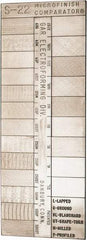 GAR - 2 to 500 micro Inch Surface Finish, Nickel, Surface Finish Comparator - 22 Specimens, 5-3/8 Inch Overall Length x 2 Inch Overall Width, Includes Instructions and Case - USA Tool & Supply