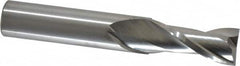 RobbJack - 9/16", 1-1/4" LOC, 9/16" Shank Diam, 3-1/2" OAL, 2 Flute, Solid Carbide Square End Mill - USA Tool & Supply