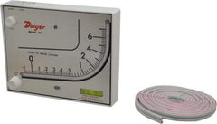 Dwyer - 15 Max psi, 3% Accuracy, Plastic Manometer - 15 Maximum PSI, 7 Inch Water Column, 140°F Max - USA Tool & Supply