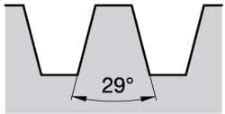 Kennametal - 22ER External Right Hand 6 Acme Laydown Threading Insert - Grade KC5025, TiAlN Coated Carbide, 12.7mm Inscribed Circle - USA Tool & Supply