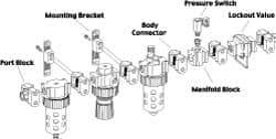 Parker - Nitrile FRL Modular Port Block Kit - Use with P3N - USA Tool & Supply