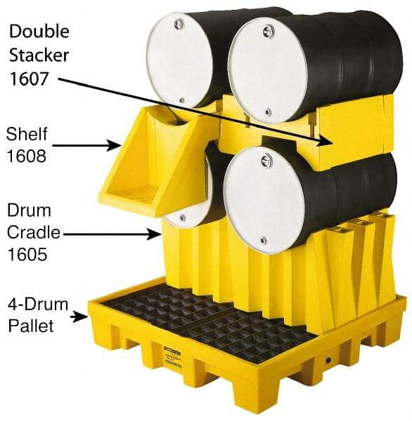 Eagle - Drum Dispensing & Collection Workstations Type: Dispensing Station Stacker Number of Drums: 2 - USA Tool & Supply