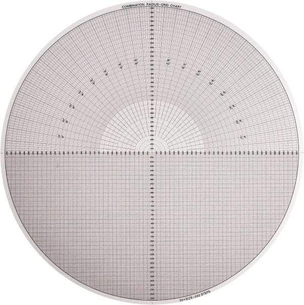 Made in USA - 14 Inch Diameter, Grid and Radius, Mylar Optical Comparator Chart and Reticle - For Use with 20x Magnification - USA Tool & Supply
