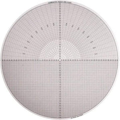 Made in USA - 14 Inch Diameter, Grid and Radius, Mylar Optical Comparator Chart and Reticle - For Use with 20x Magnification - USA Tool & Supply