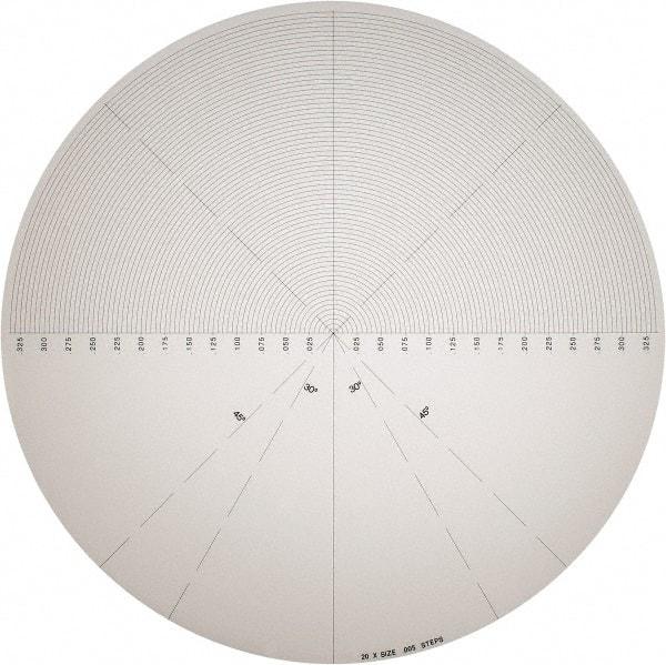 Made in USA - 14 Inch Diameter, Radius and Angle, Mylar Optical Comparator Chart and Reticle - For Use with 20x Magnification - USA Tool & Supply