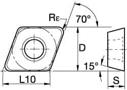Kennametal - XDHX060210 LN Grade KC725M Carbide Milling Insert - TiN/TiCN/TiN Finish, 0.0937" Thick, 1mm Corner Radius - USA Tool & Supply