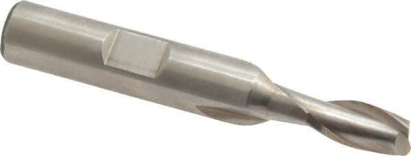 Interstate - 17/64", 9/16" LOC, 3/8" Shank Diam, 2-3/8" OAL, 2 Flute, High Speed Steel Square End Mill - Single End, Uncoated, Spiral Flute, 30° Helix, Centercutting, Right Hand Cut, Right Hand Flute - USA Tool & Supply