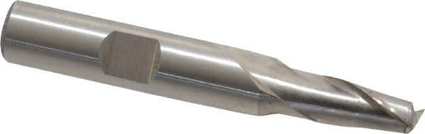 Interstate - 9/32", 9/16" LOC, 3/8" Shank Diam, 2-3/8" OAL, 2 Flute, High Speed Steel Square End Mill - Single End, Uncoated, Spiral Flute, 30° Helix, Centercutting, Right Hand Cut, Right Hand Flute - USA Tool & Supply