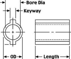 Boston Gear - Gear Bushings For Use With.: GB Series Change Gears Bore Diameter: 1/2 (Inch) - USA Tool & Supply