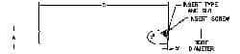 Parlec - 0.31" Min Bore Diam, 1/4" Shank Diam, Indexable Boring Bar - 2-1/2" Max Bore Depth, TDAB05 Insert - USA Tool & Supply