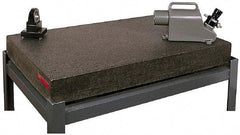 SPI - 18" Long x 12" Wide x 3" Thick, Granite Inspection Surface Plate - B Toolroom Grade, 0.0001" Unilateral Tolerance, Includes NIST Traceability Certificate - USA Tool & Supply