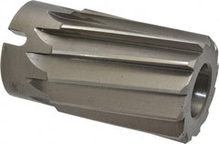 Interstate - 1-15/16" Reamer Diam, Spiral Flute Shell Reamer - USA Tool & Supply