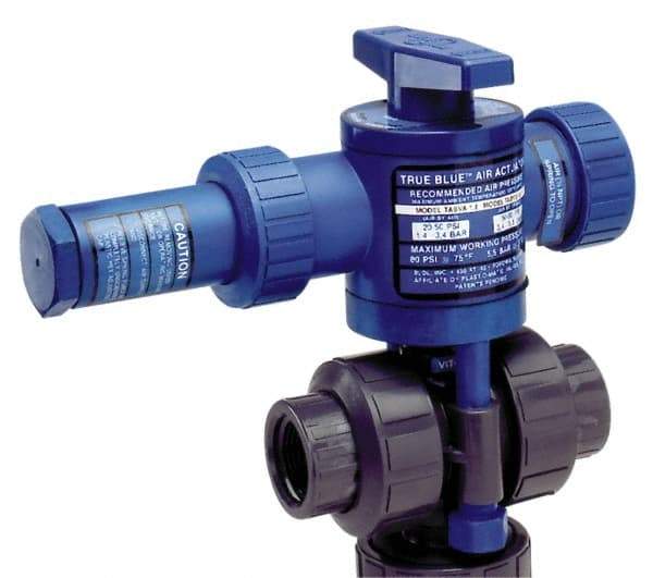 Plast-O-Matic - 2" Pipe, PVC Pneumatic Spring Return Actuated Ball Valve - Viton Seal, True Union End Connection - USA Tool & Supply