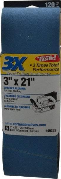 Norton - 3" Wide x 21" OAL, 120 Grit, Zirconia Alumina Abrasive Belt - Zirconia Alumina, Fine, Coated, Y Weighted Cloth Backing, Series 3X - USA Tool & Supply