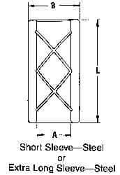 Dayton Lamina - 2" ID, 3" OAL, Steel, Extra Long, Die & Mold Solid Sleeve - 2-1/2" OD - USA Tool & Supply