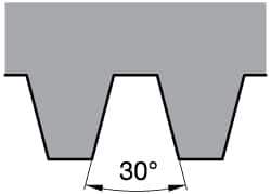 Kennametal - 16ER External Right Hand Trapez Laydown Threading Insert - Grade KC5025, TiAlN Coated Carbide, 9.53mm Inscribed Circle - USA Tool & Supply
