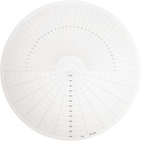 Made in USA - 14 Inch Diameter, Radius and Angle, Mylar Optical Comparator Chart and Reticle - For Use with 10x Magnification - USA Tool & Supply