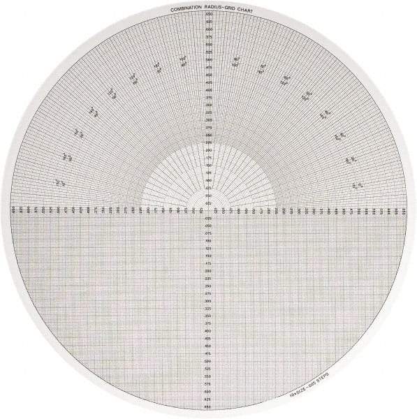 Made in USA - 14 Inch Diameter, Grid and Radius, Mylar Optical Comparator Chart and Reticle - For Use with 10x Magnification - USA Tool & Supply
